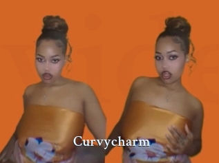 Curvycharm